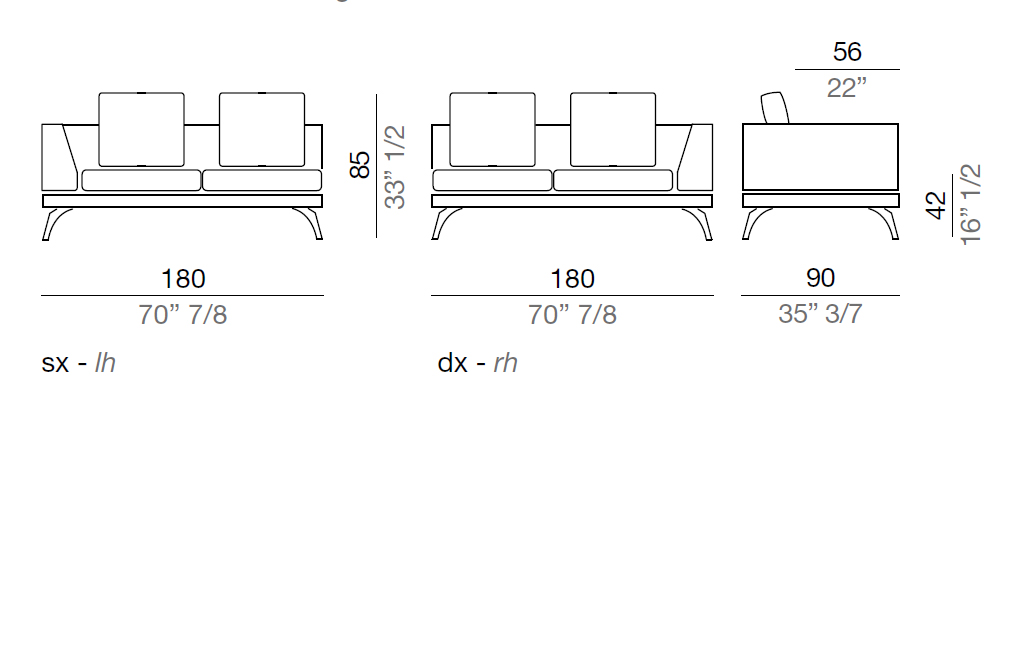 Mussi Acanto Terminal element with high armrest 180 cm - A180