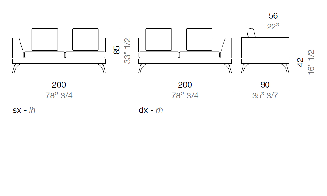 Mussi Acanto Terminal element with high armrest 200 cm - A2_200