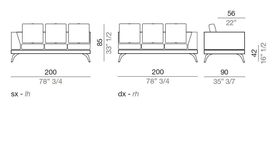 Mussi Acanto Terminal element with high armrest 200 cm - A3_200