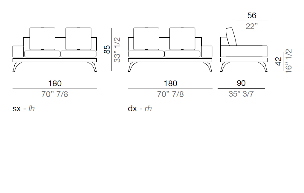 Mussi Acanto Terminal element with 20 cm low armrest, 180 cm - B20_T180