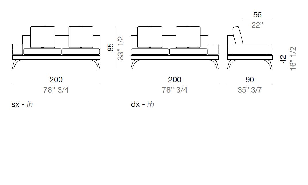 Mussi Acanto Terminal element with 20 cm low armrest, 200 cm - B20_T2_200