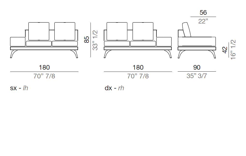 Mussi Acanto Terminal element with 40 cm low armrest, 180 cm - B40_T180