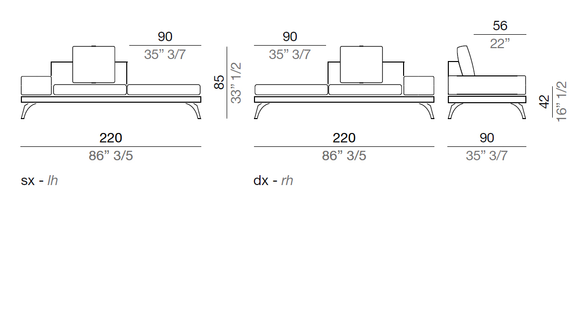 Mussi Acanto Element with terminal pouf and 40 cm low armrest, 220 cm - B40_T220_PF90