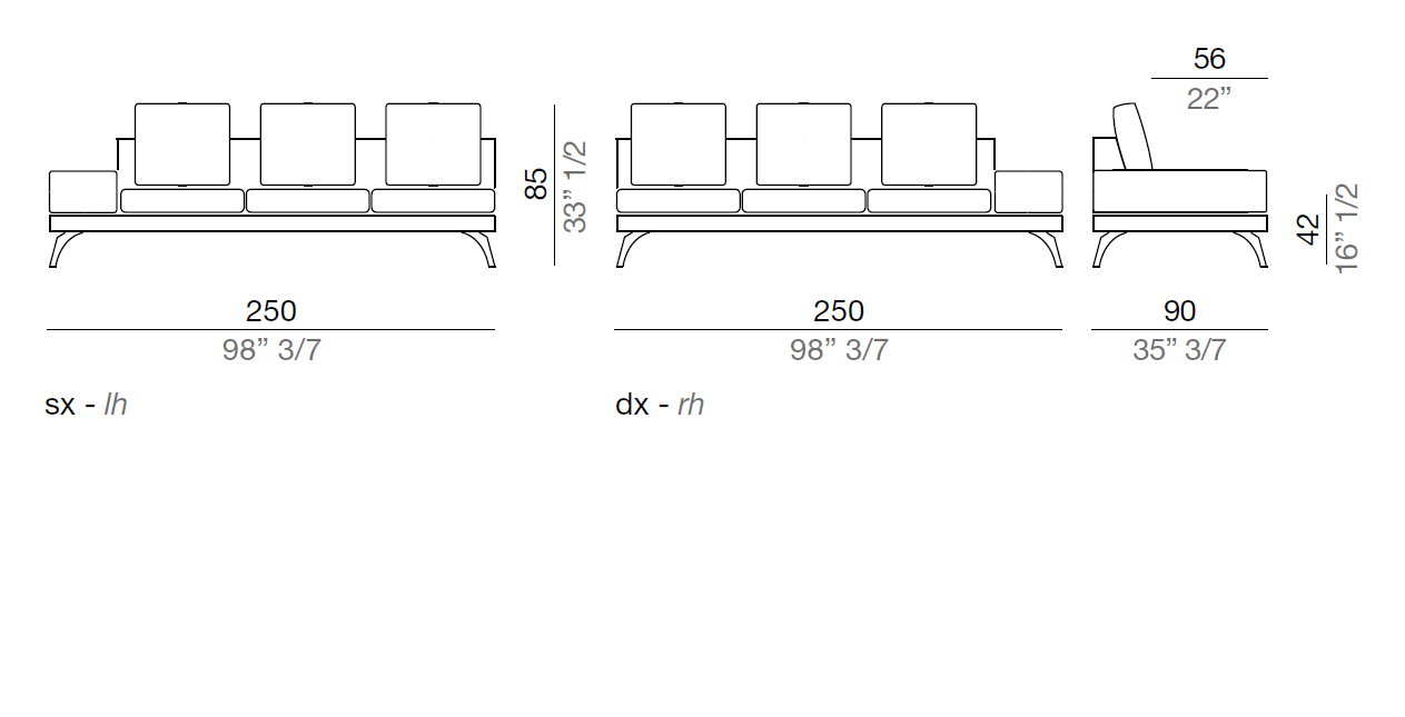 Mussi Acanto Terminal element with 40 cm low armrest, 250 cm - B40_T250