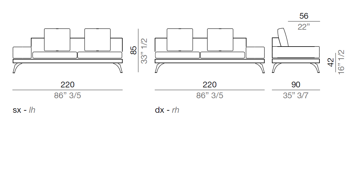 Mussi Acanto Terminal element with 40 cm low armrest, 220 cm - B40_T2_220