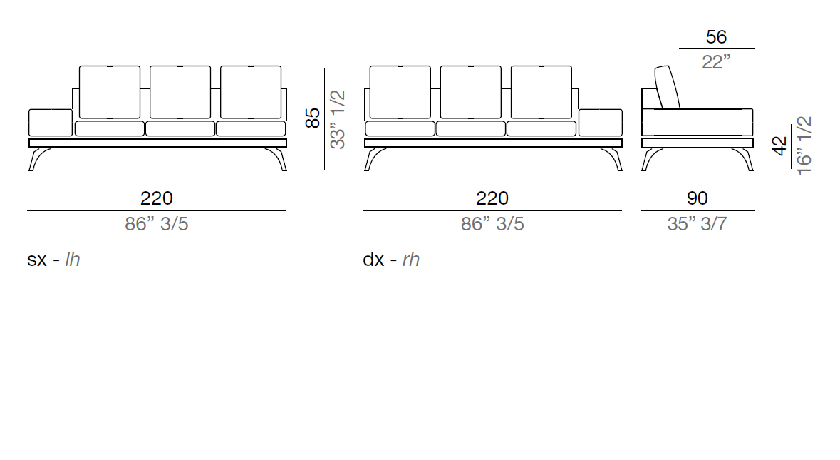 Mussi Acanto Terminal element with 40 cm low armrest, 220 cm - B40_T3_220