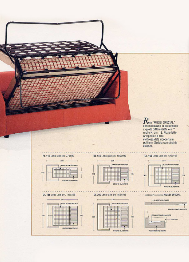 Mussi patent: electric welded spring for sofa beds